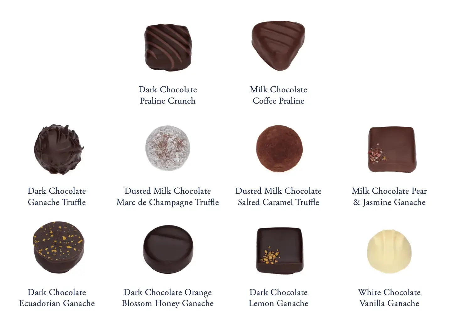 Truffle collection 2025 size chart